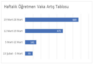 tablo1