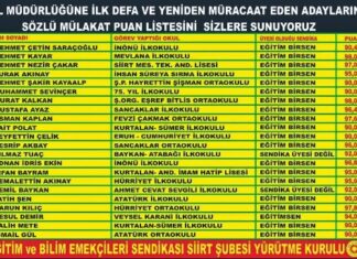 Siirt’te Sözlü Mülakat Sonucu: 22 Okulun 20’si Eğitim – Bir – Sen’li Müdür!