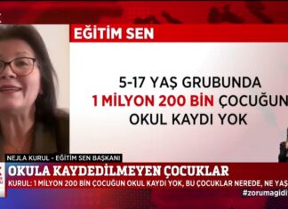 Genel Başkanımız: “Okul Kaydı Olmayan 1 Milyon 200 Bin Çocuk, Şiddet ve İstismar Riski Altında”